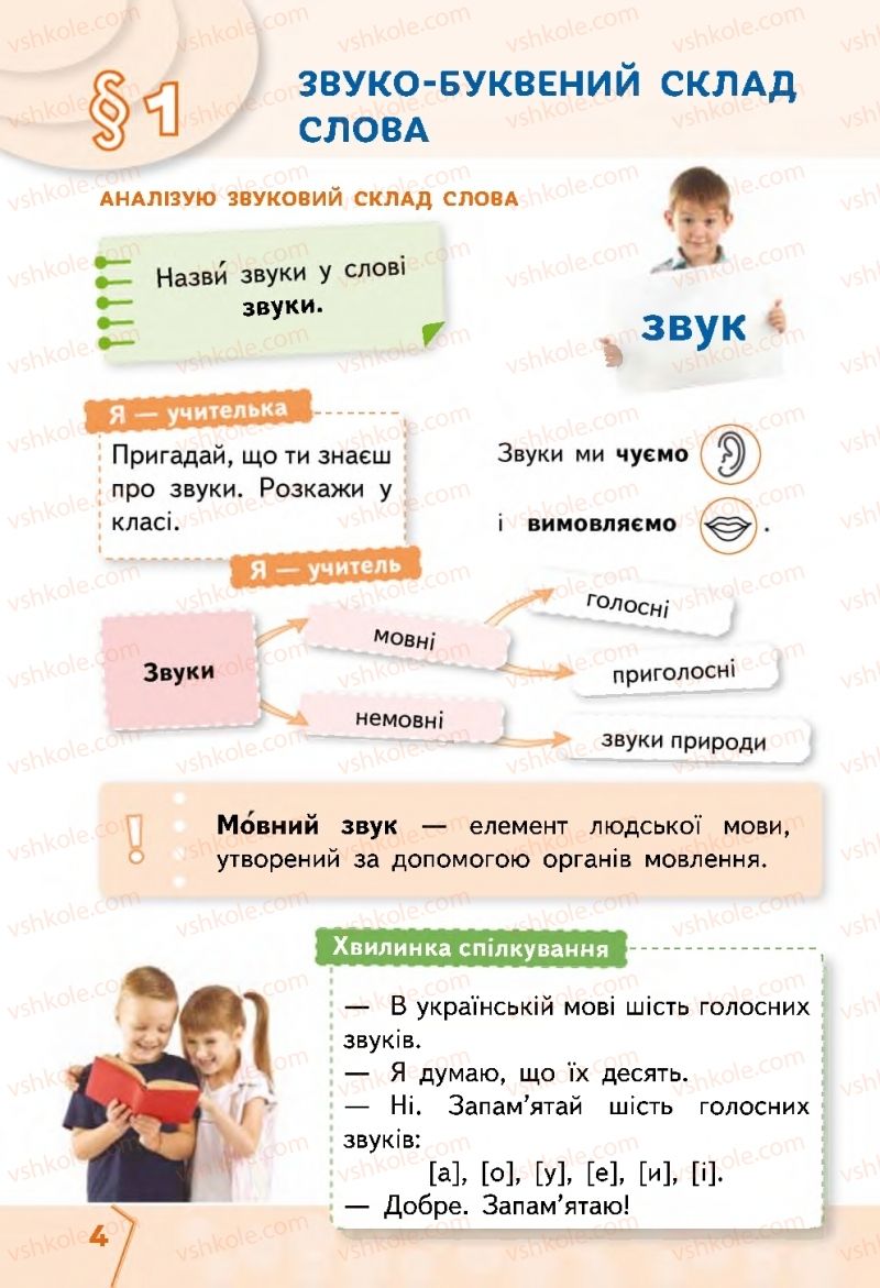 Страница 4 | Підручник Українська мова 2 клас М.С. Вашуленко, С.Г. Дубовик 2019 1 частина