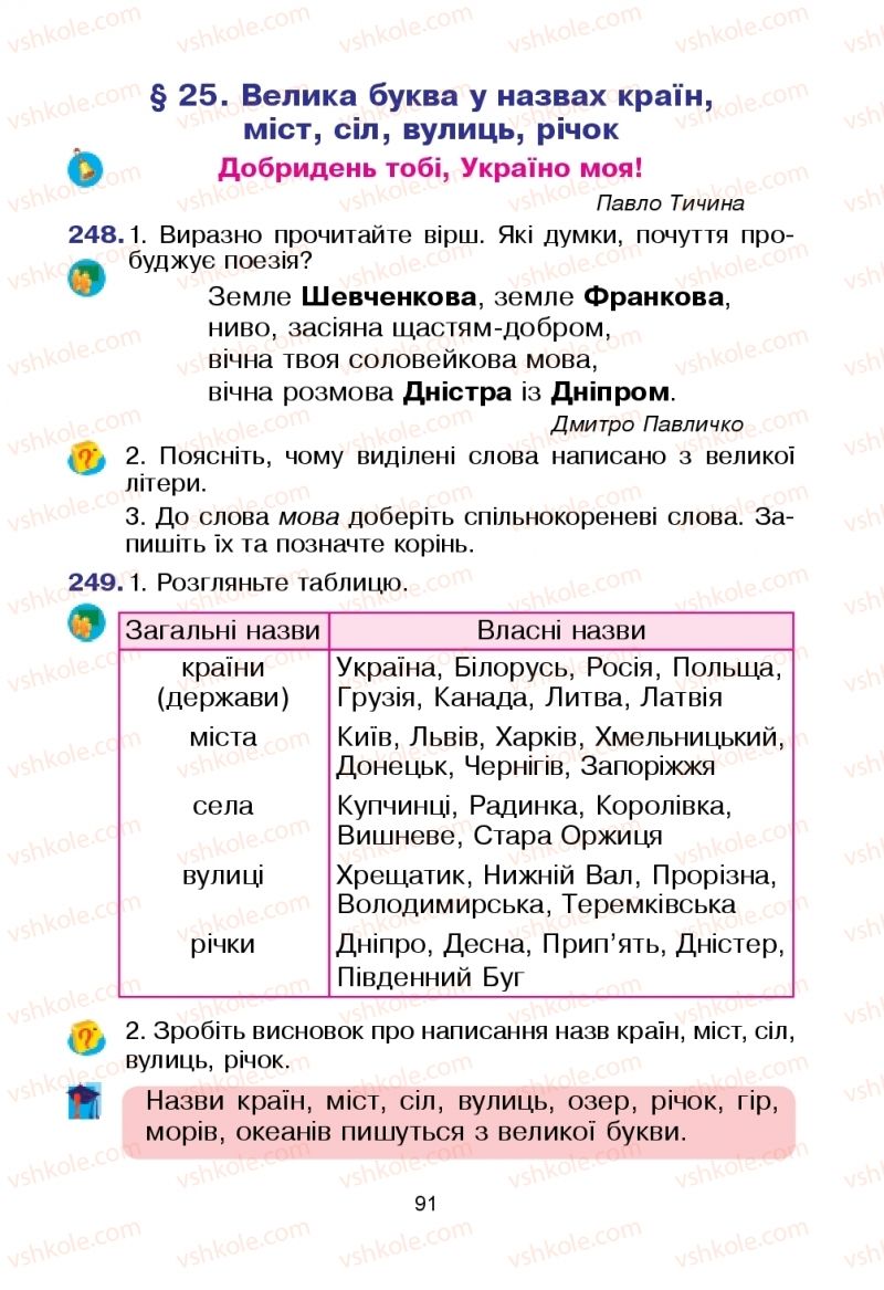 Страница 91 | Підручник Українська мова 2 клас Л.О. Варзацька, Т.О. Трохименко 2019 1 частина