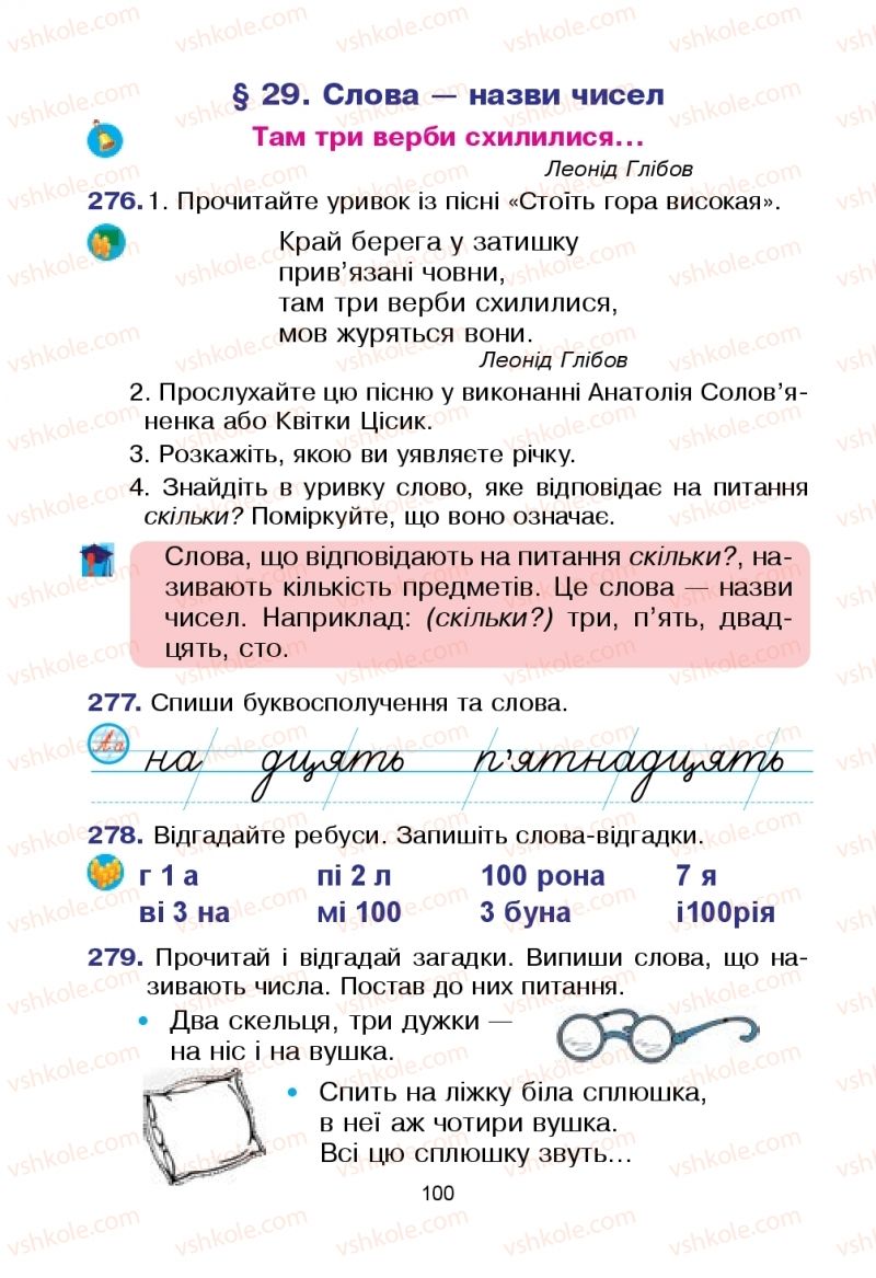 Страница 100 | Підручник Українська мова 2 клас Л.О. Варзацька, Т.О. Трохименко 2019 1 частина