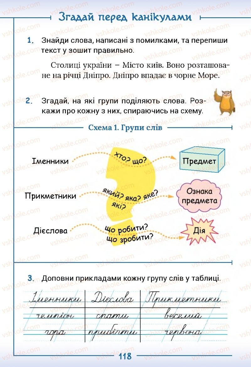 Страница 118 | Підручник Українська мова 2 клас Г.С. Остапенко 2019 1 частина