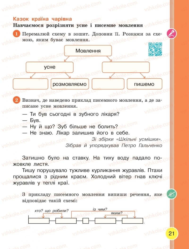 Страница 21 | Підручник Українська мова 2 клас Л.І. Тимченко, І.В. Цепова 2019 1 частина