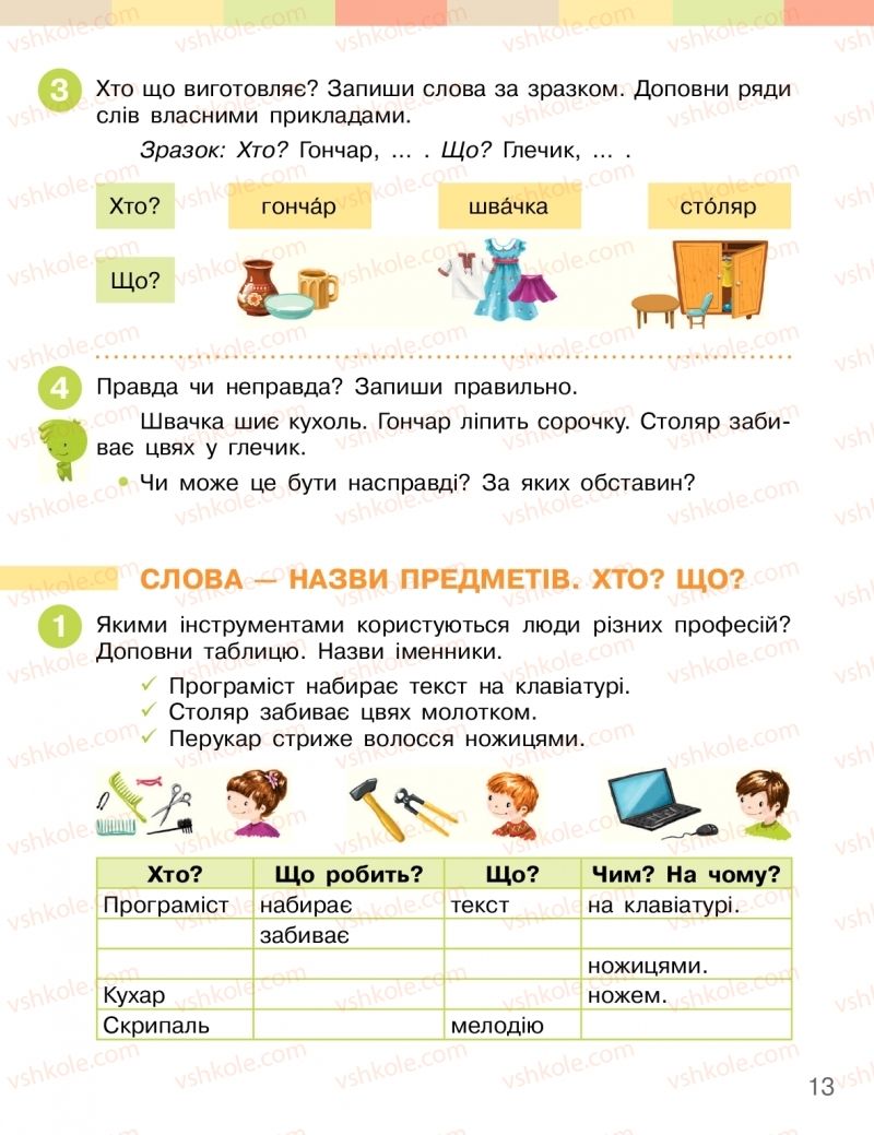 Страница 13 | Підручник Українська мова 2 клас І.О. Большакова, М.С. Пристінська 2019 2 частина