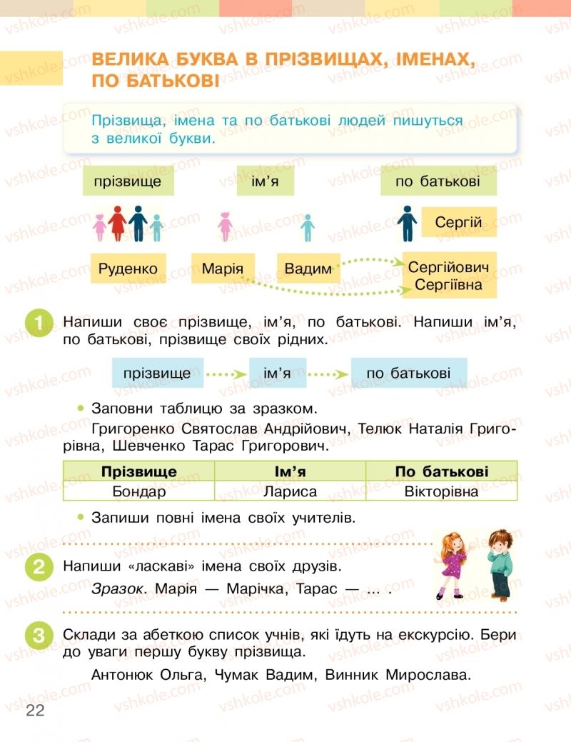 Страница 22 | Підручник Українська мова 2 клас І.О. Большакова, М.С. Пристінська 2019 2 частина