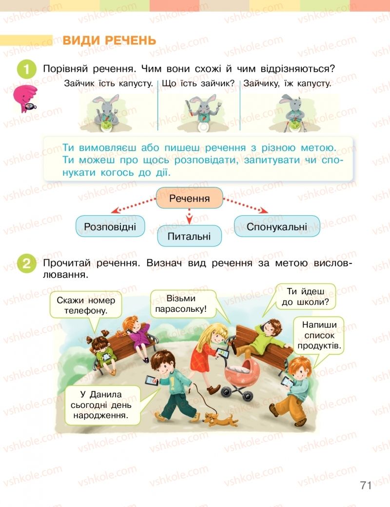 Страница 71 | Підручник Українська мова 2 клас І.О. Большакова, М.С. Пристінська 2019 2 частина