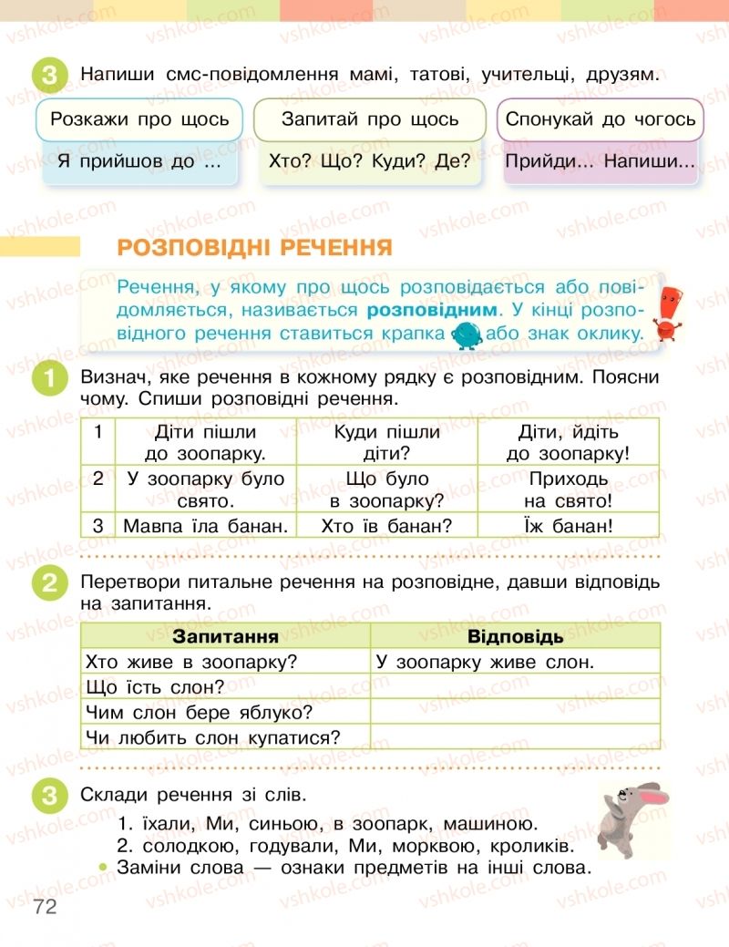 Страница 72 | Підручник Українська мова 2 клас І.О. Большакова, М.С. Пристінська 2019 2 частина