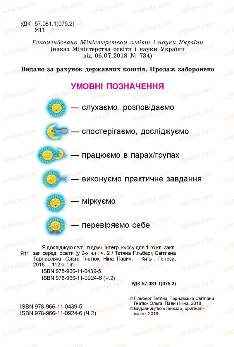 Страница 2 | Підручник Я досліджую світ 1 клас Т.Г. Гільберг, О.В. Гнатюк, Н.М. Павич 2018 2 частина