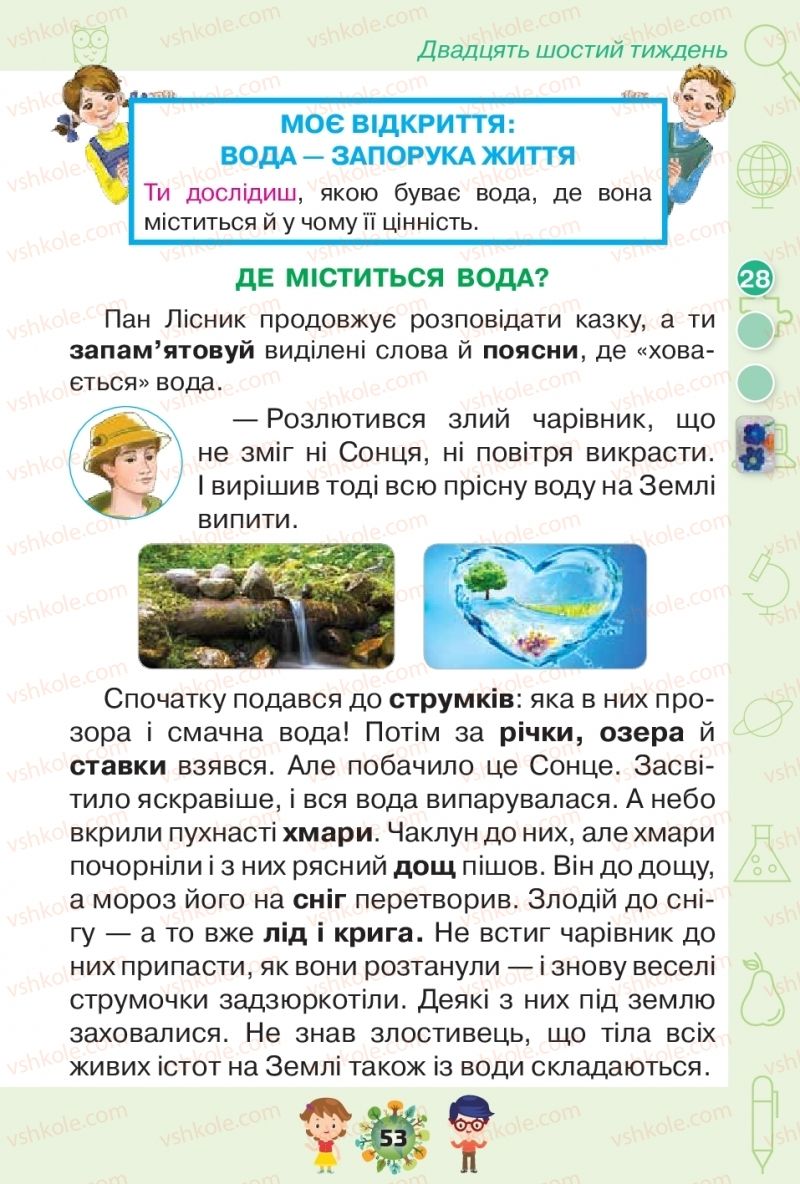 Страница 53 | Підручник Я досліджую світ 1 клас І.В. Грущинська, З.М. Хитра, І.І. Дробязко 2018 2 частина