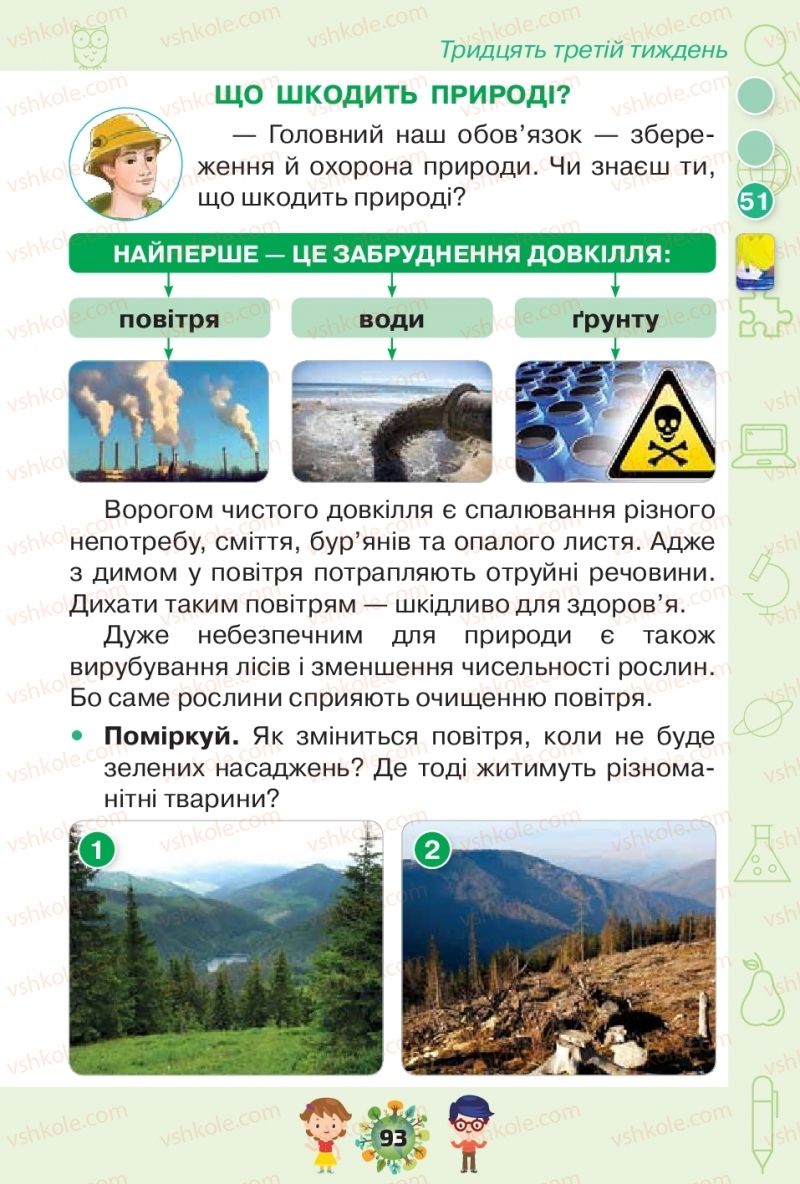 Страница 93 | Підручник Я досліджую світ 1 клас І.В. Грущинська, З.М. Хитра, І.І. Дробязко 2018 2 частина