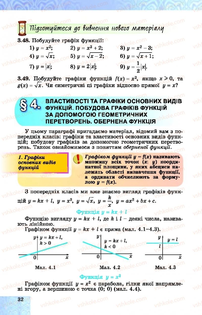 Страница 32 | Підручник Алгебра 10 клас О.С. Істер, О.В. Єргіна  2018