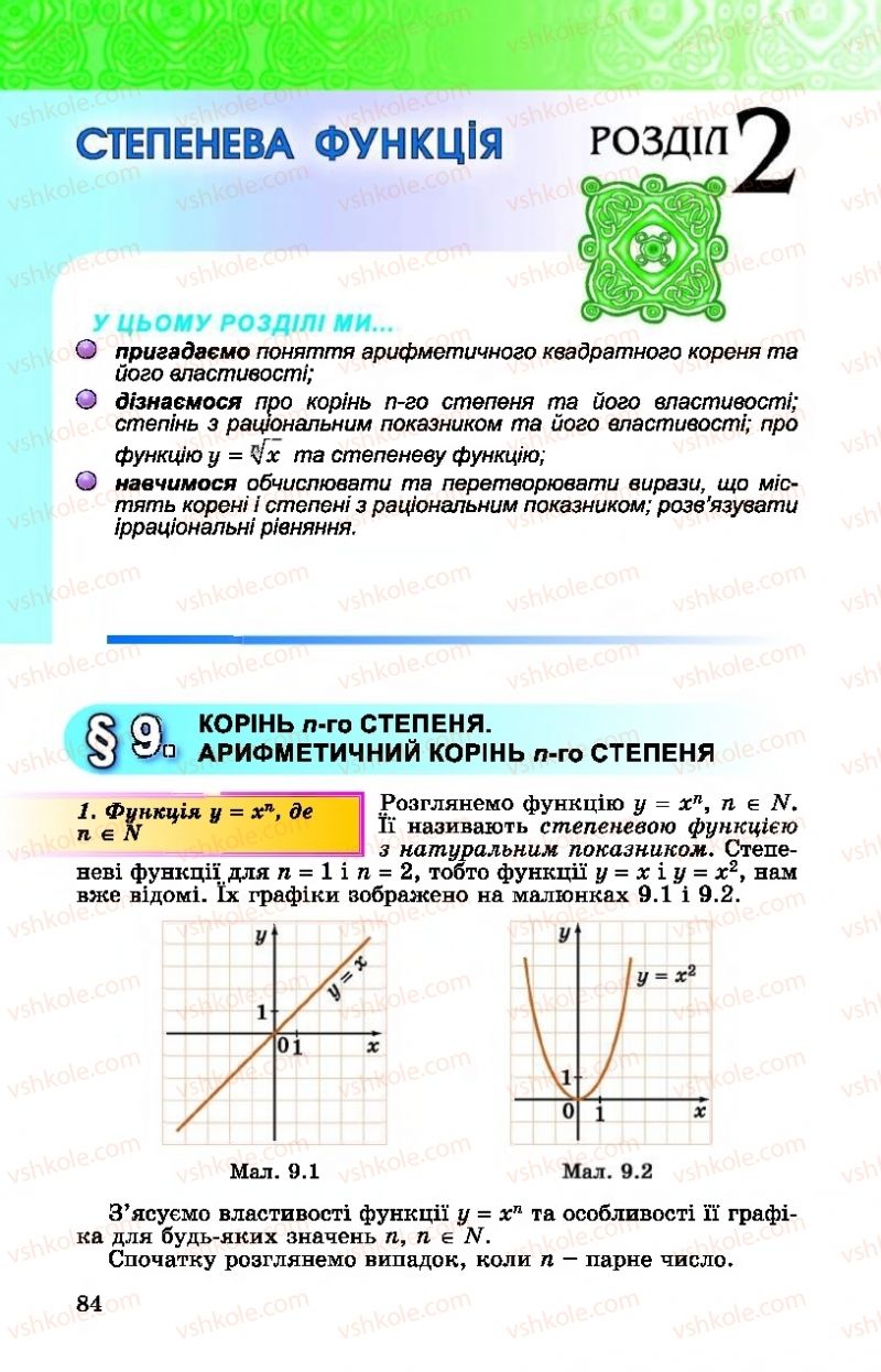 Страница 84 | Підручник Алгебра 10 клас О.С. Істер, О.В. Єргіна  2018