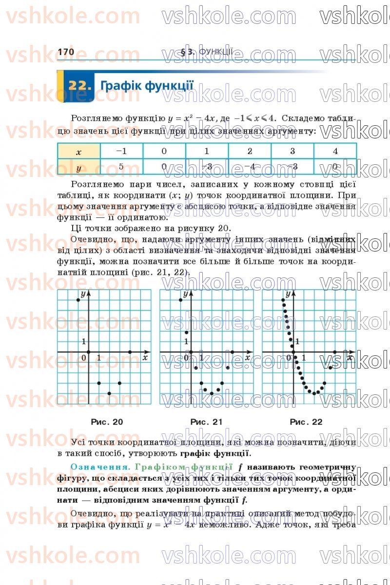 Страница 170 | Підручник Алгебра 7 клас А.Г. Мерзляк, В.Б. Полонський, М.С. Якір 2020