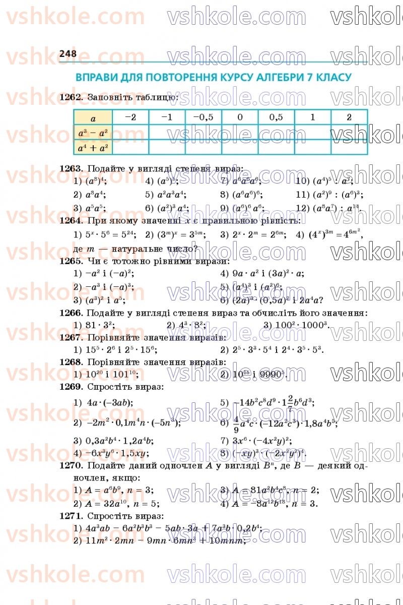 Страница 248 | Підручник Алгебра 7 клас А.Г. Мерзляк, В.Б. Полонський, М.С. Якір 2020