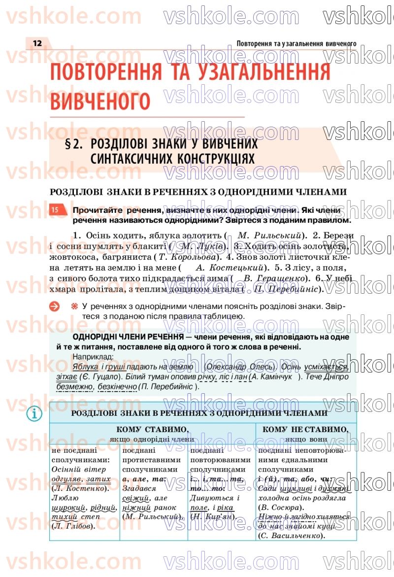 Страница 12 | Підручник Українська мова 7 клас О.П. Глазова 2020