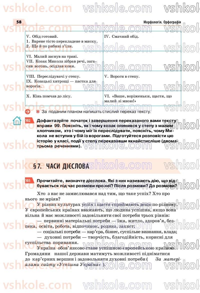 Страница 58 | Підручник Українська мова 7 клас О.П. Глазова 2020