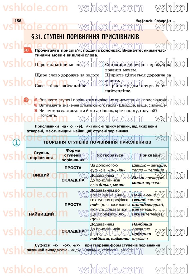 Страница 158 | Підручник Українська мова 7 клас О.П. Глазова 2020