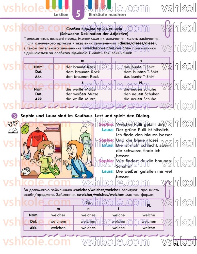 Страница 75 | Підручник Німецька мова 7 клас С.І. Сотникова 2020 3 рік навчання