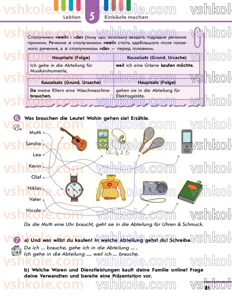 Страница 81 | Підручник Німецька мова 7 клас С.І. Сотникова 2020 3 рік навчання