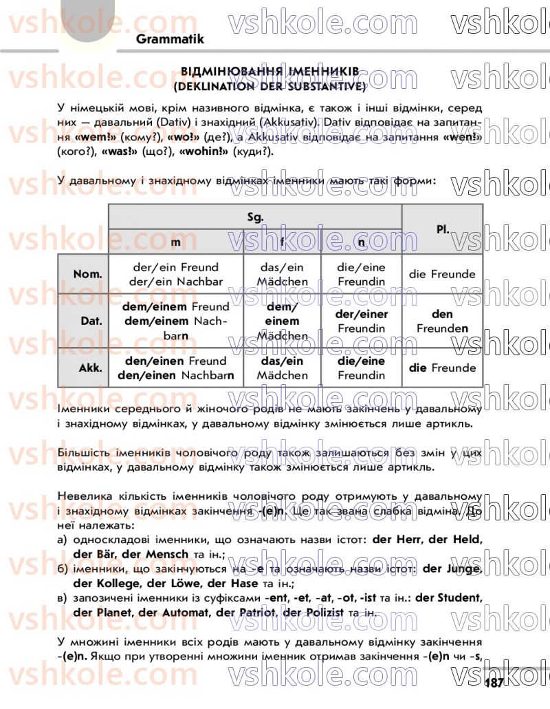 Страница 187 | Підручник Німецька мова 7 клас С.І. Сотникова 2020 3 рік навчання