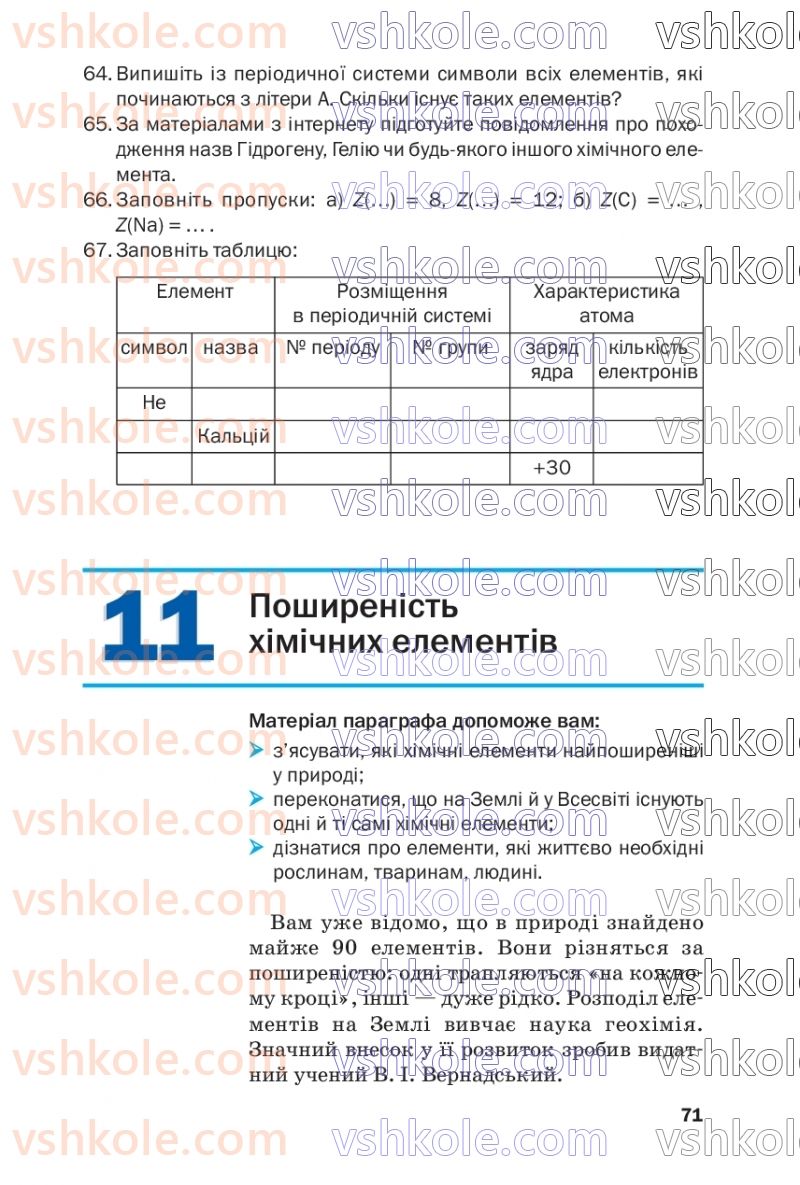 Страница 71 | Підручник Хімія 7 клас П.П. Попель, Л.С. Крикля  2020