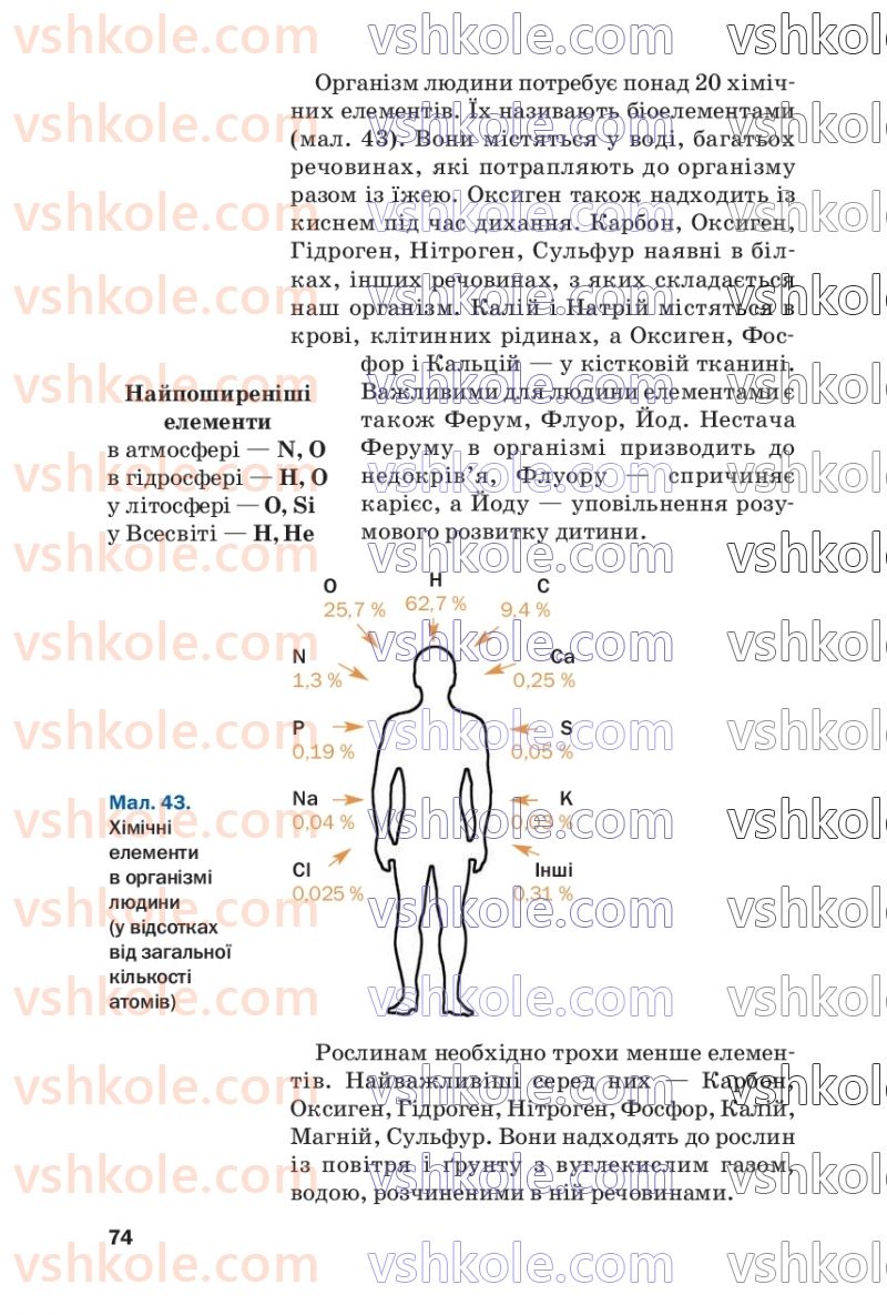 Страница 74 | Підручник Хімія 7 клас П.П. Попель, Л.С. Крикля  2020