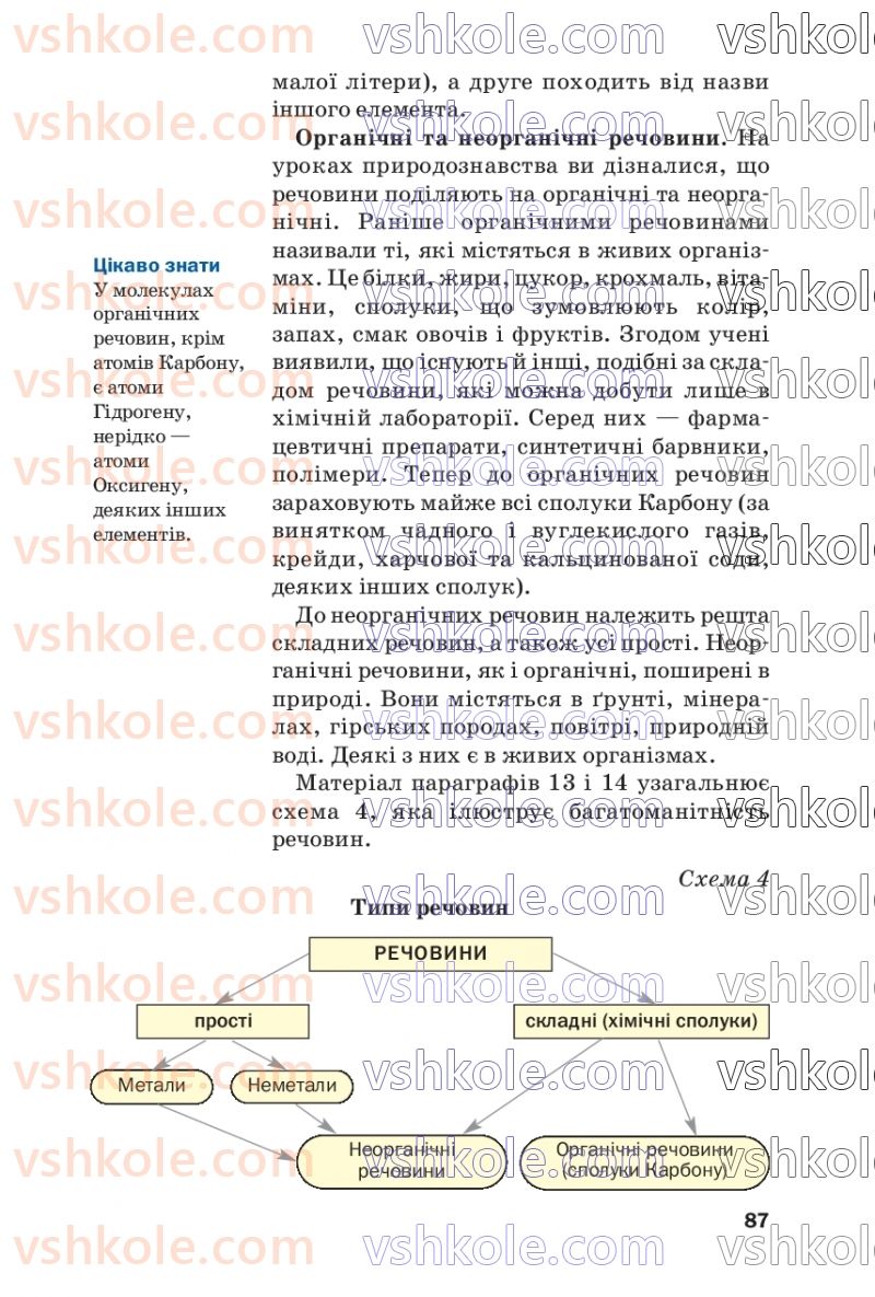 Страница 87 | Підручник Хімія 7 клас П.П. Попель, Л.С. Крикля  2020