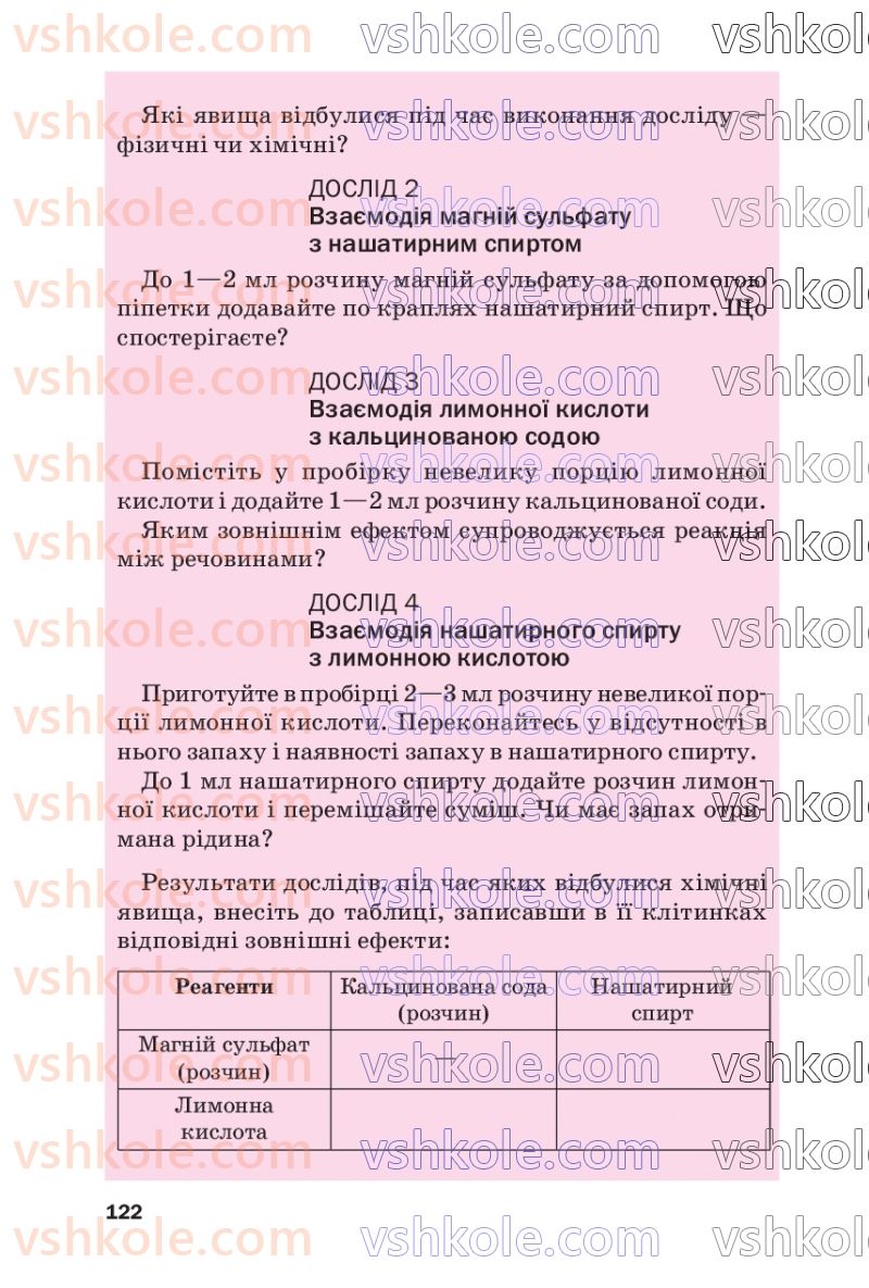 Страница 122 | Підручник Хімія 7 клас П.П. Попель, Л.С. Крикля  2020