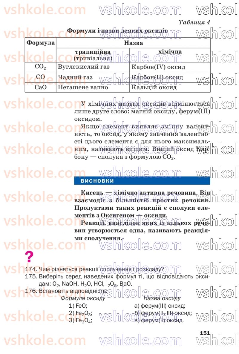 Страница 151 | Підручник Хімія 7 клас П.П. Попель, Л.С. Крикля  2020