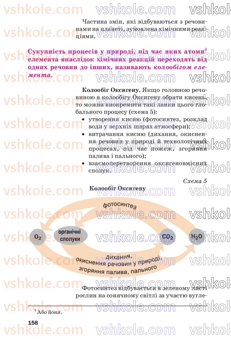 Страница 158 | Підручник Хімія 7 клас П.П. Попель, Л.С. Крикля  2020