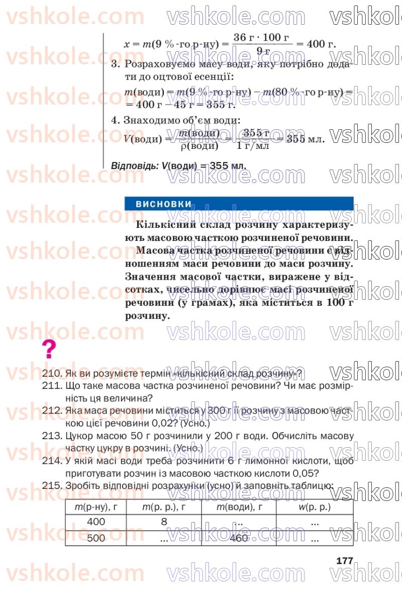 Страница 177 | Підручник Хімія 7 клас П.П. Попель, Л.С. Крикля  2020
