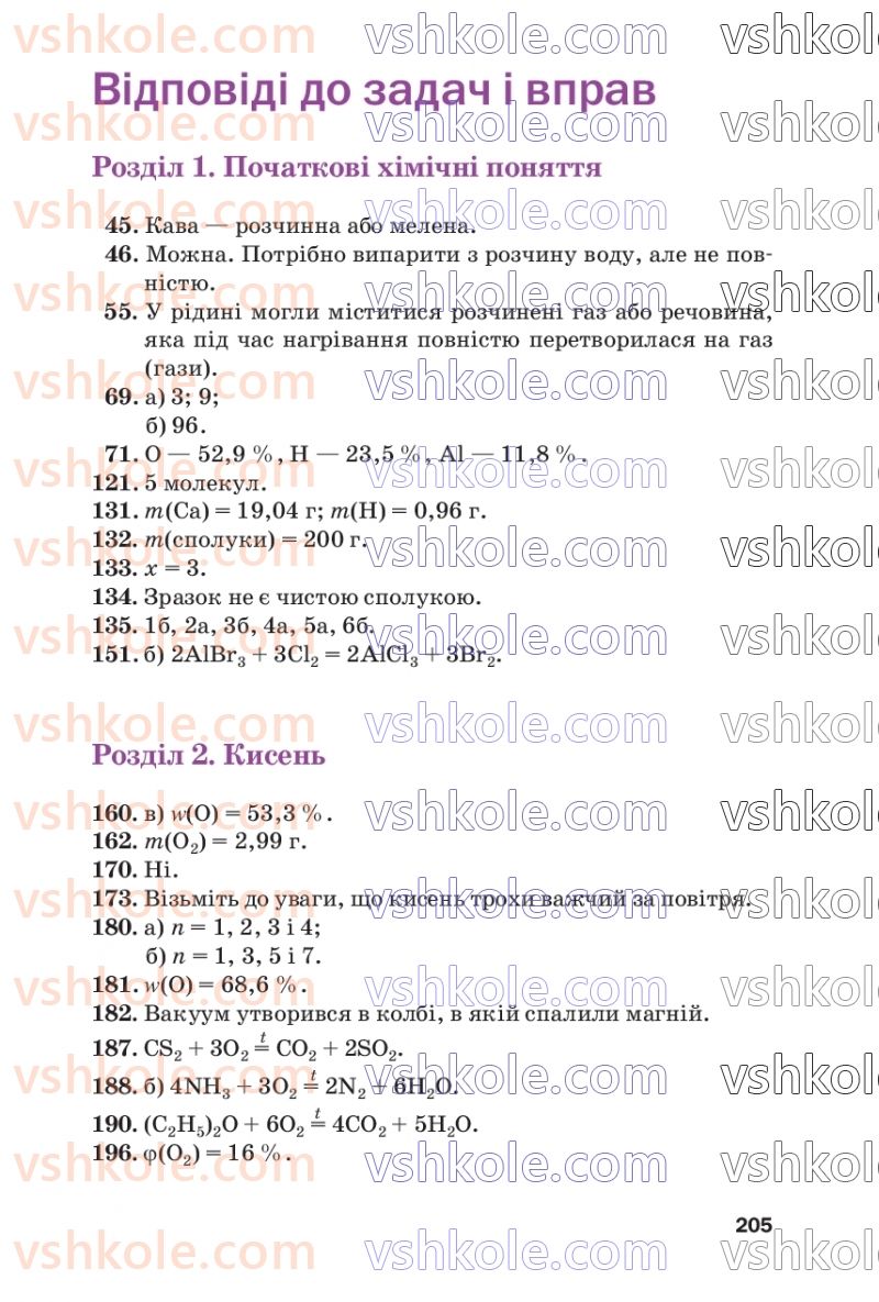 Страница 205 | Підручник Хімія 7 клас П.П. Попель, Л.С. Крикля  2020
