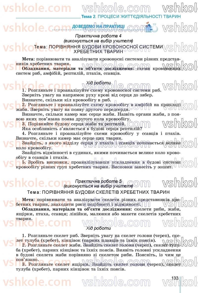 Страница 133 | Підручник Біологія 7 клас Л.І. Остапченко, П.Г. Балан, В.В. Серебряков, Н.Ю. Матяш 2020