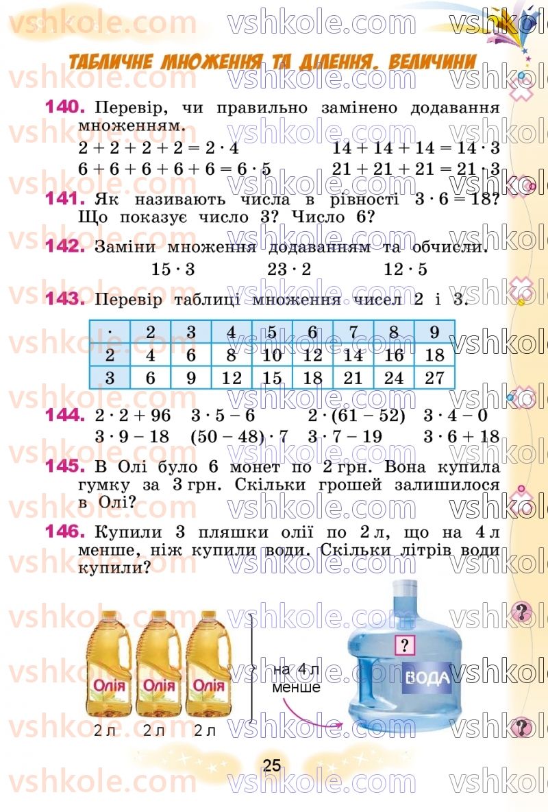 Страница 25 | Підручник Математика 3 клас Г.П. Лишенко 2020 1 частина