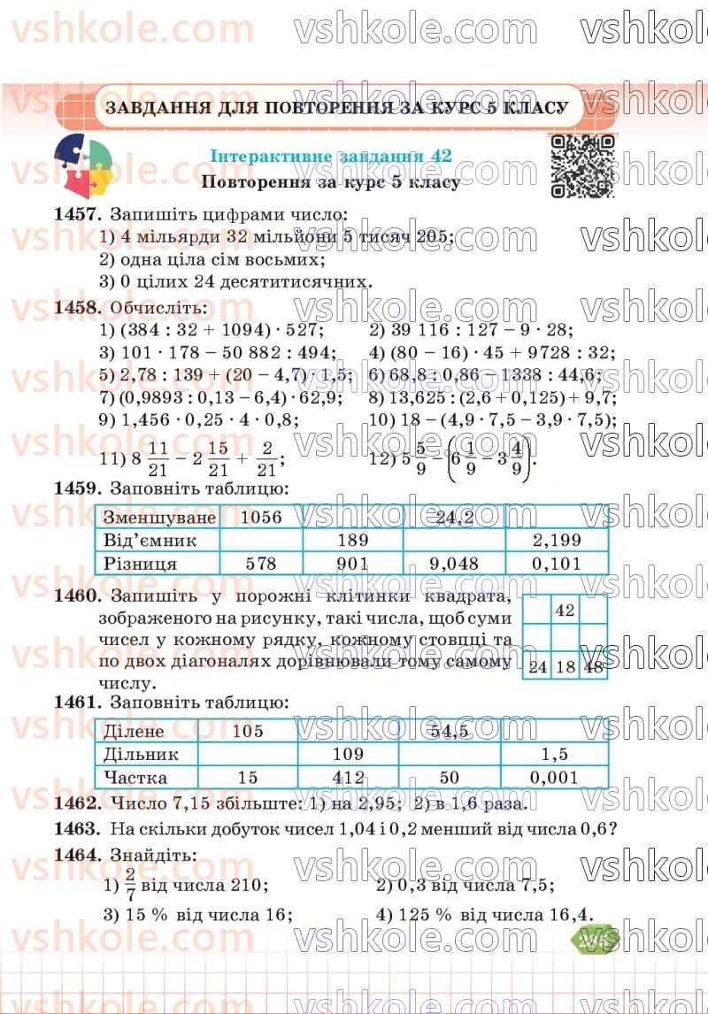 Страница 285 | Підручник Математика 5 клас В.Р. Кравчук, Г.М. Янченко 2022