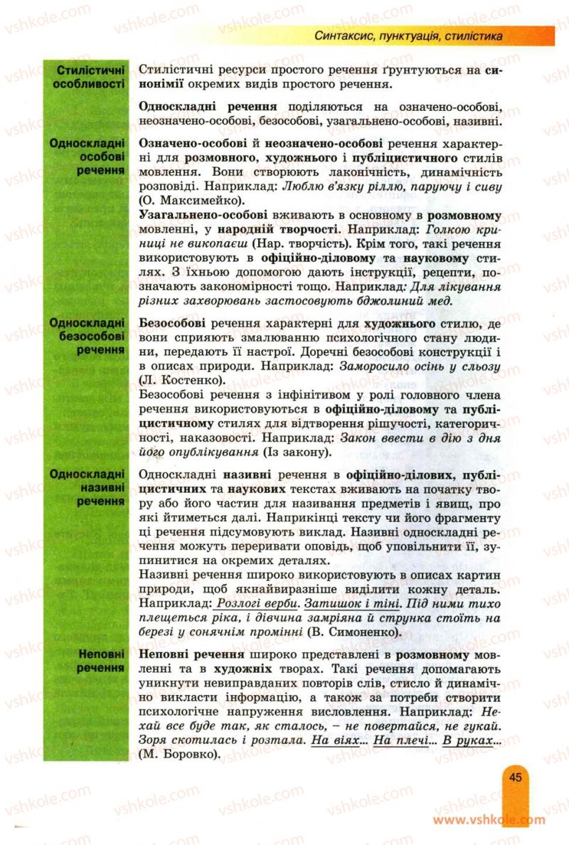 Страница 45 | Підручник Українська мова 11 клас О.В. Заболотний, В.В. Заболотний 2012