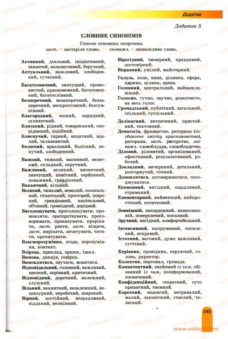 Страница 245 | Підручник Українська мова 11 клас О.В. Заболотний, В.В. Заболотний 2012