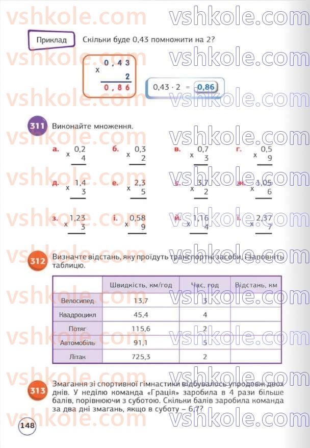 Страница 148 | Підручник Математика 5 клас Д.Е. Біос 2022