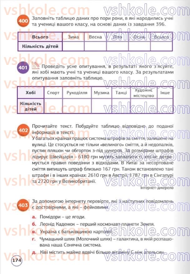 Страница 174 | Підручник Математика 5 клас Д.Е. Біос 2022