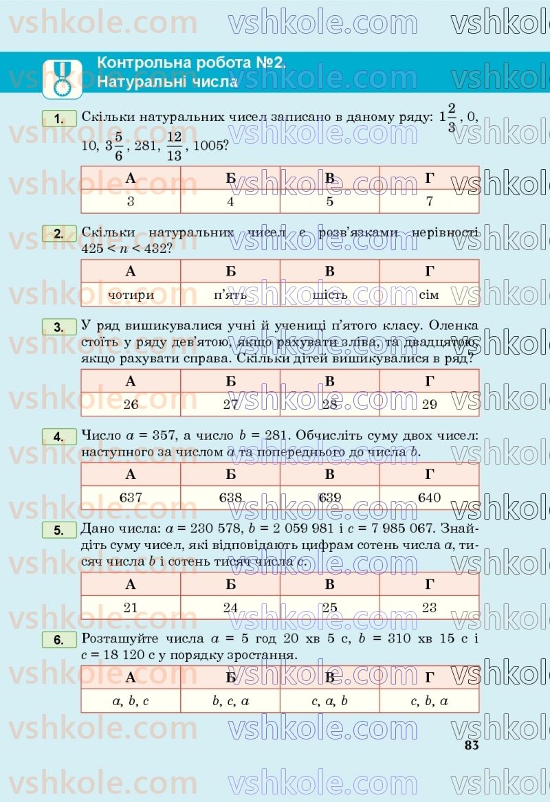 Страница 83 | Підручник Математика 5 клас М.В. Беденко 2022