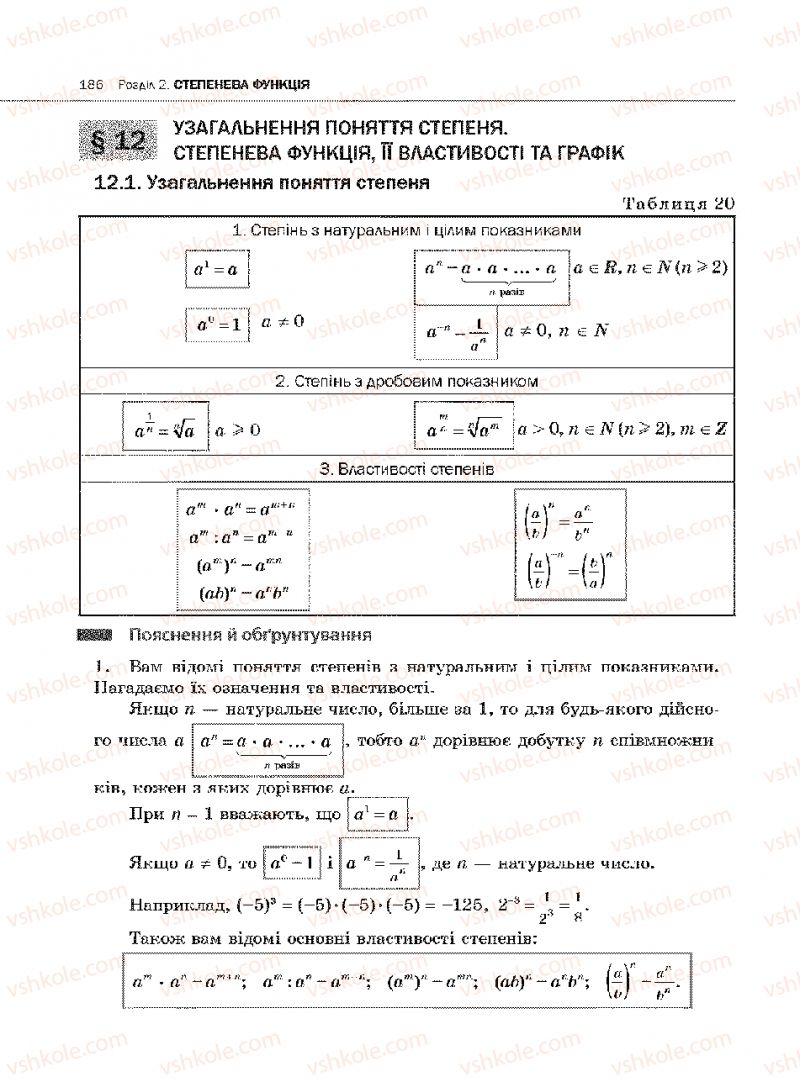 Страница 186 | Підручник Алгебра 10 клас Є.П. Нелін 2010 Академічний рівень