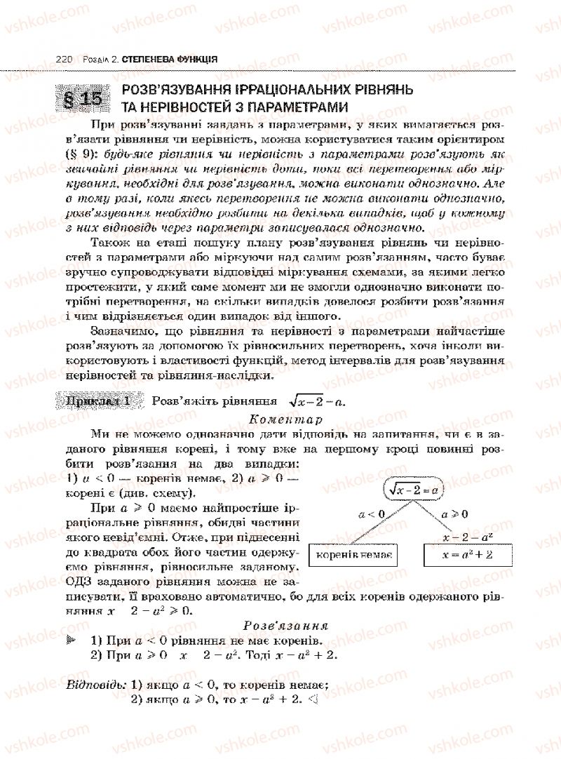 Страница 220 | Підручник Алгебра 10 клас Є.П. Нелін 2010 Академічний рівень