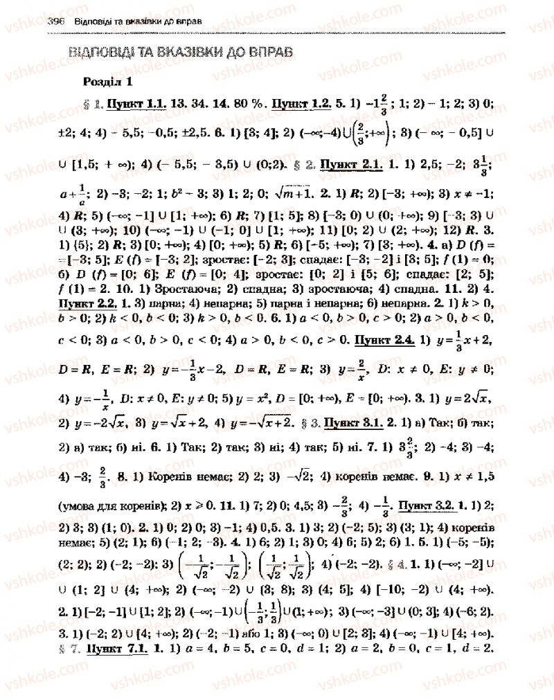 Страница 396 | Підручник Алгебра 10 клас Є.П. Нелін 2010 Академічний рівень