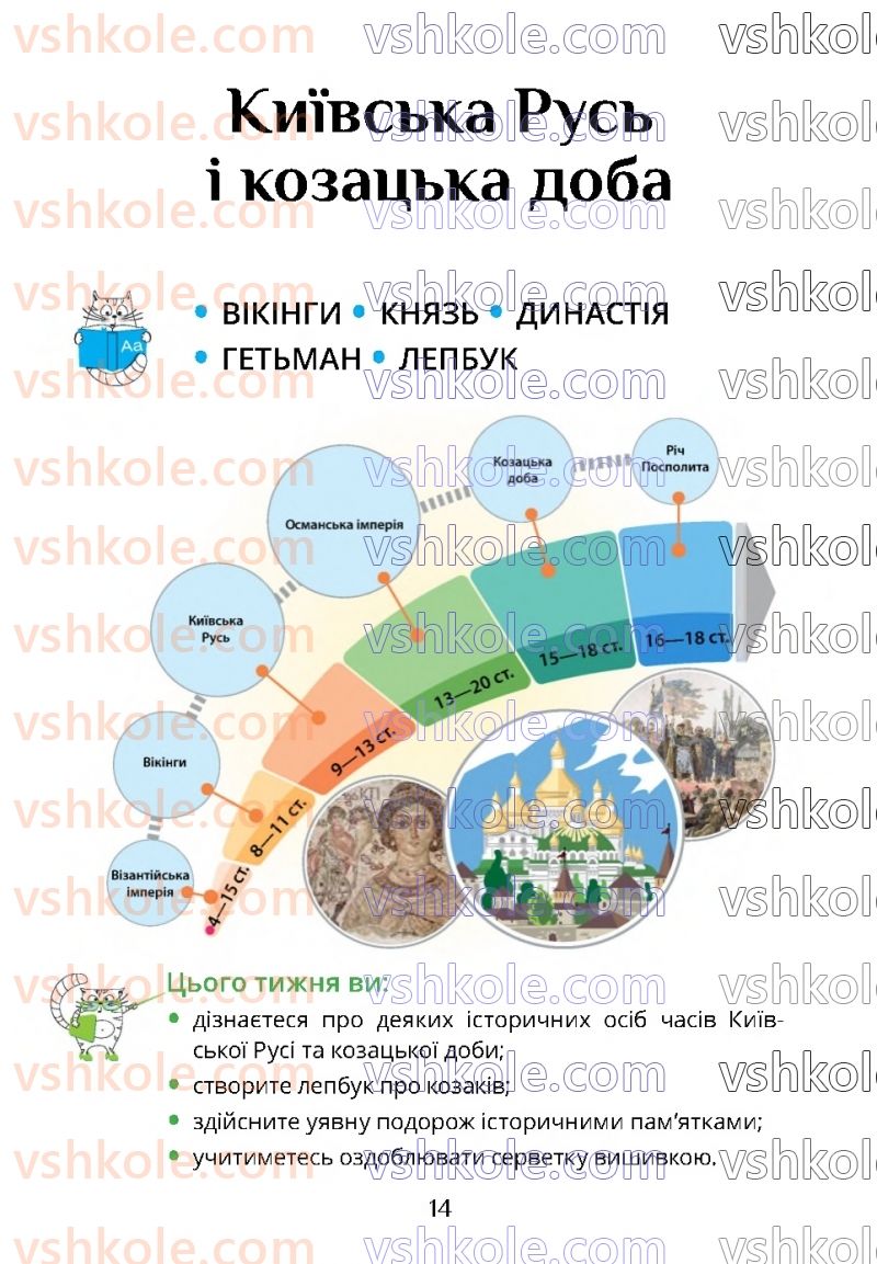 Страница 14 | Підручник Я досліджую світ 4 клас Т.В. Воронцова 2021 2 частина