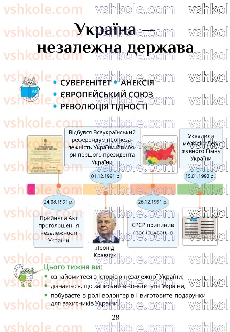 Страница 28 | Підручник Я досліджую світ 4 клас Т.В. Воронцова 2021 2 частина