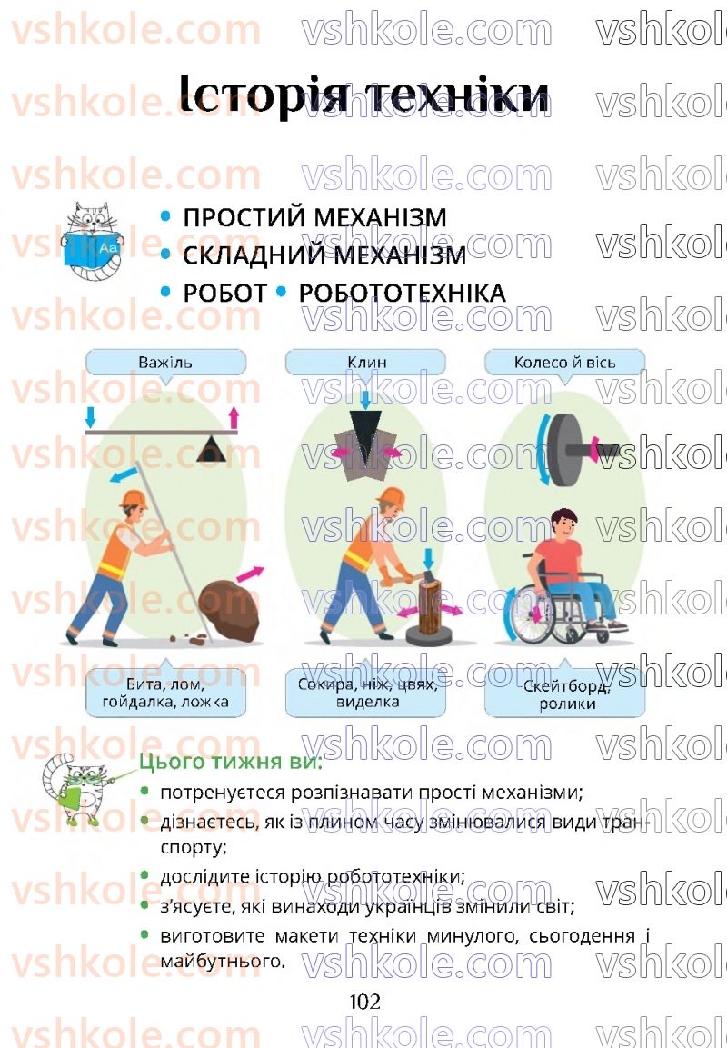 Страница 102 | Підручник Я досліджую світ 4 клас Т.В. Воронцова 2021 2 частина