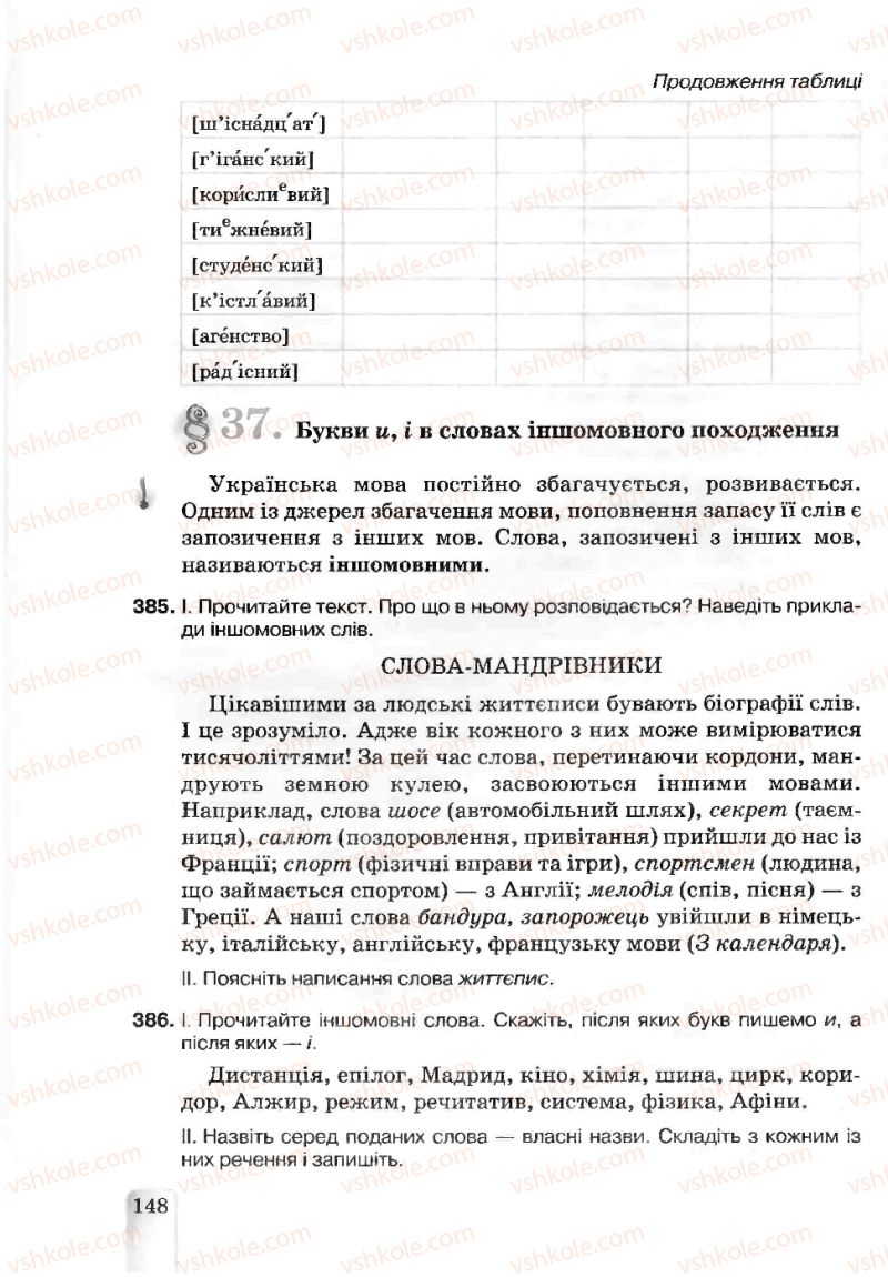 Страница 148 | Підручник Українська мова 5 клас А.А. Ворон, В.А. Солопенко 2013