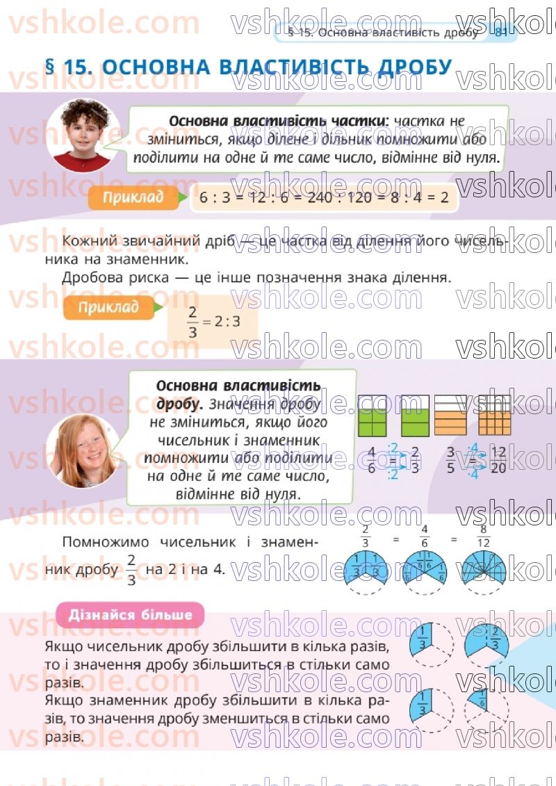 Страница 81 | Підручник Математика 6 клас Г.П. Бевз, В.Г. Бевз 2023 1 частина