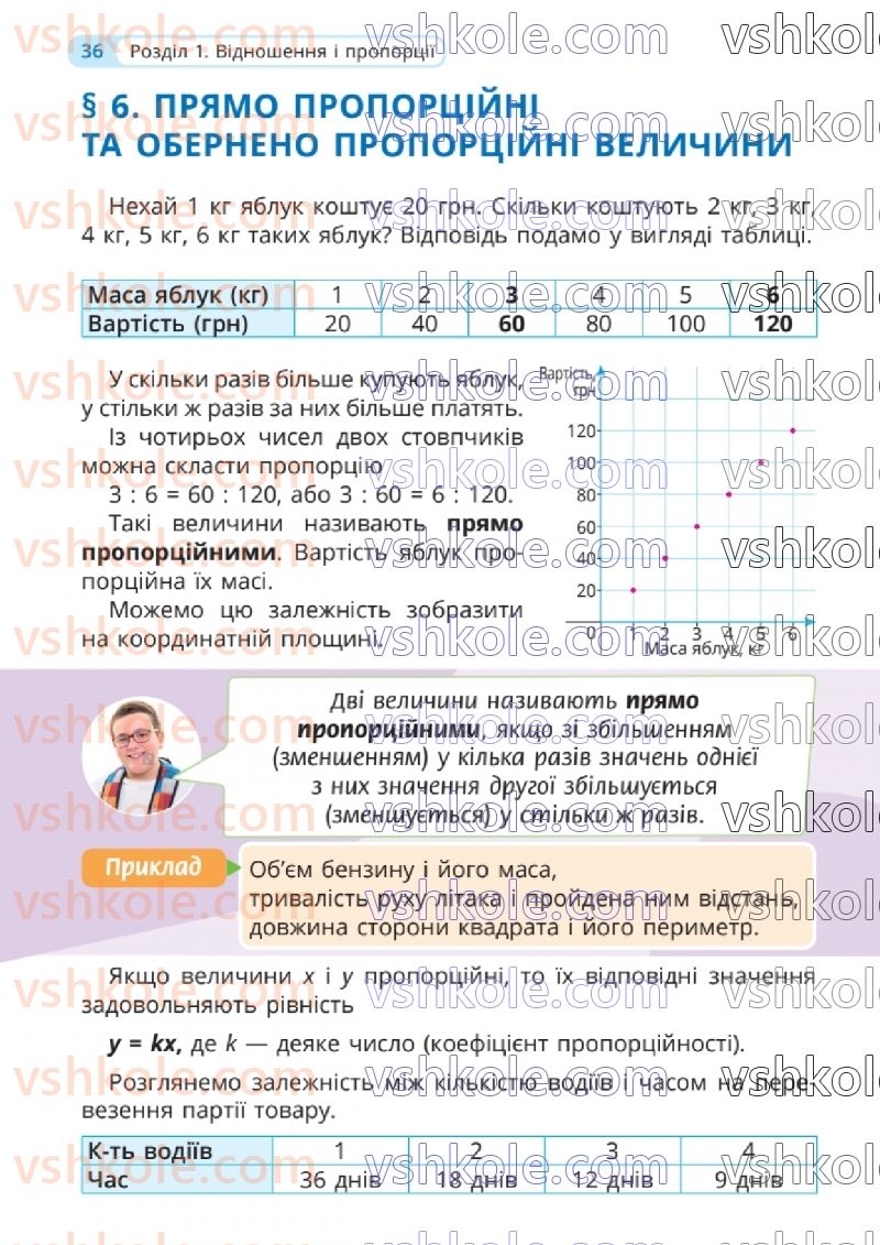 Страница 36 | Підручник Математика 6 клас Г.П. Бевз, В.Г. Бевз 2023 2 частина