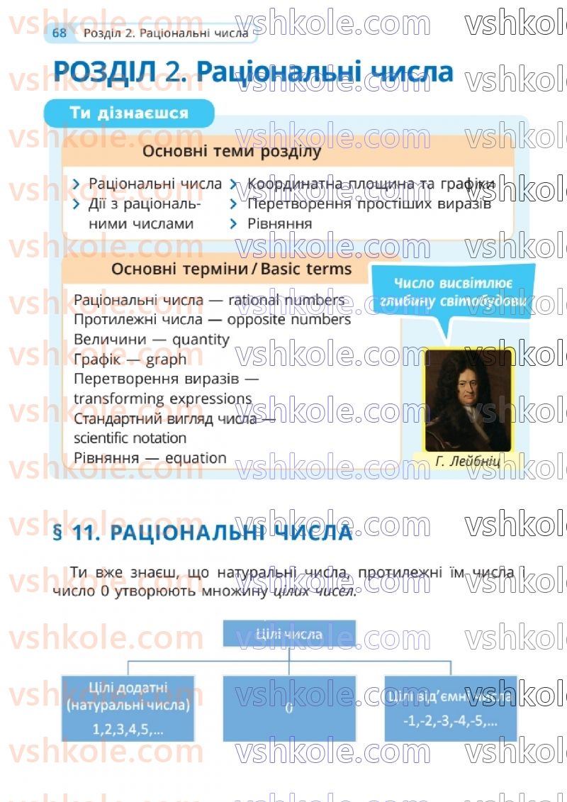 Страница 68 | Підручник Математика 6 клас Г.П. Бевз, В.Г. Бевз 2023 2 частина