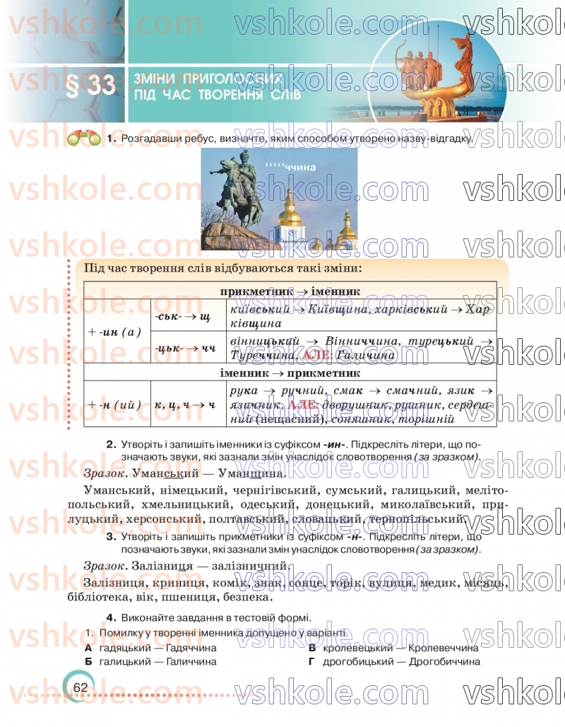 Страница 62 | Підручник Українська мова 6 клас О.М. Авраменко 2023