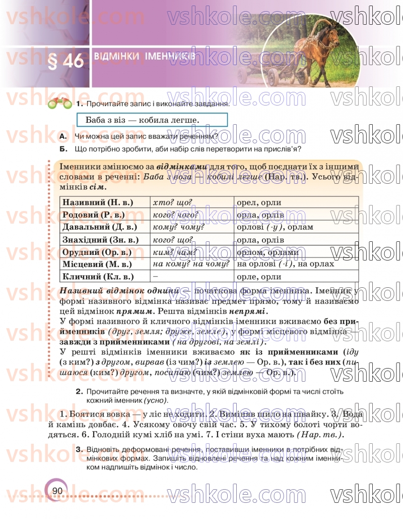 Страница 90 | Підручник Українська мова 6 клас О.М. Авраменко 2023